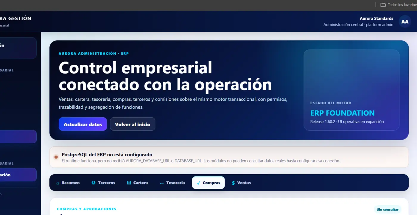 Aurora Gestión enterprise system